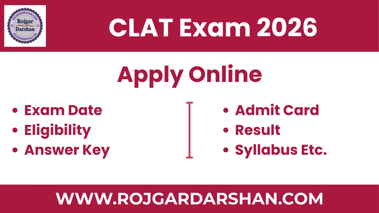 CLAT Exam 2026