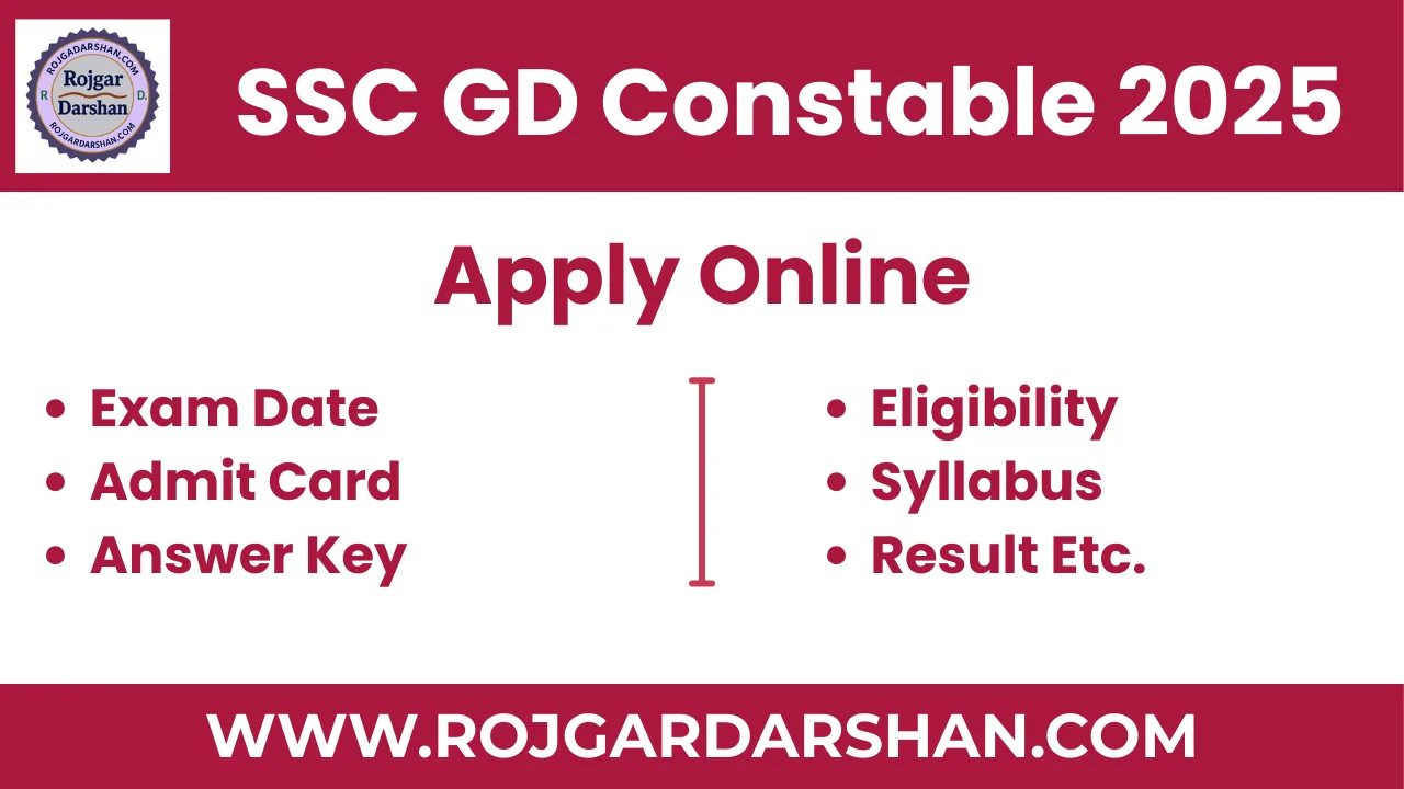 SSC GD Constable 2025