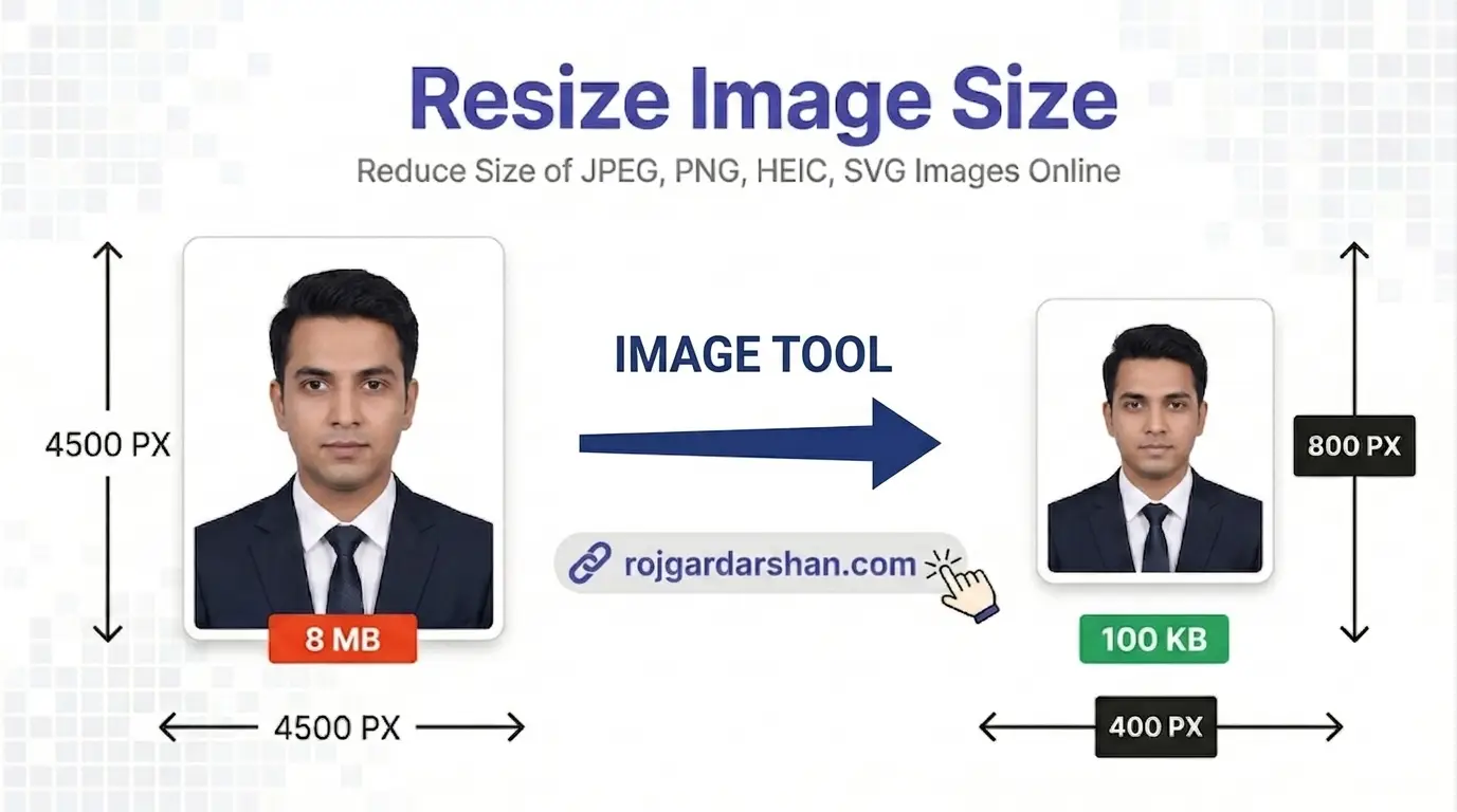 All-in-One Image Resizer & Compressor Tool in KB | 100% free